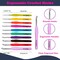 Crochet Kits for Beginners,All in One Crochet Kits with 840 Yards Crochet Yarn,Ergonomic Crochet Hooks Set with Yarn for Adults,Navy